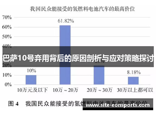 巴萨10号弃用背后的原因剖析与应对策略探讨