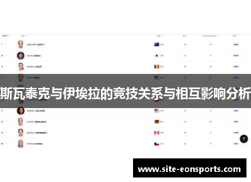 斯瓦泰克与伊埃拉的竞技关系与相互影响分析