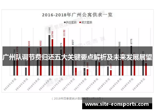 广州队调节费归还五大关键要点解析及未来发展展望