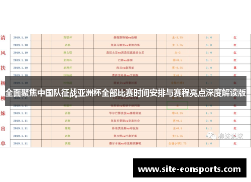 全面聚焦中国队征战亚洲杯全部比赛时间安排与赛程亮点深度解读版